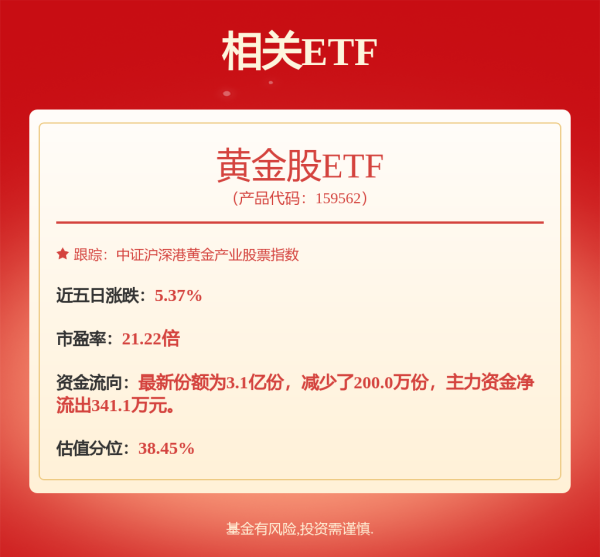 中证50策略 重组预案公布！半导体龙头复牌一度大涨